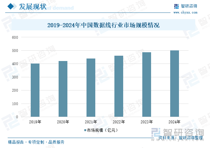 十大买球平台：研判2025！中国手机配件行业产业链图谱、发展历程、细分市场现状、竞争格局、重点企业以及发展趋势分析：市场朝着多元化、个性化方向[图](图6)