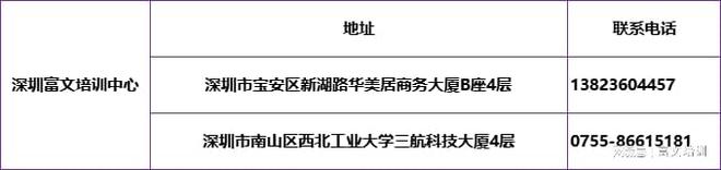 【2025广东岭南职业技术学院-成人高考】模具设计与制造专业详解(图1)