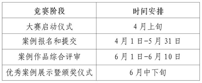 2025年首届“智安杯”大学生国家安全案例大赛竞赛通知(图1)