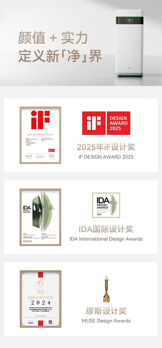 买球的app:国际设计奖加持720健康科技以生态共振构建健康新场景(图1)