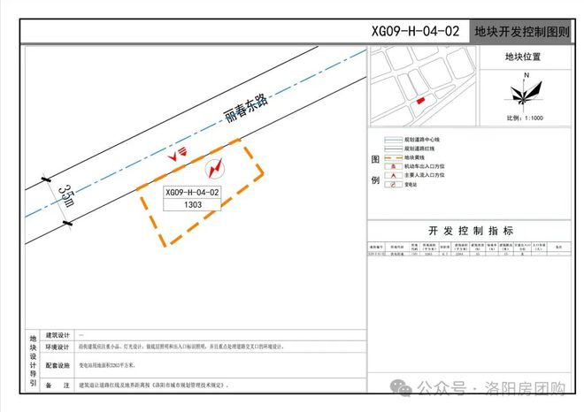 西工区丽春路规划批前公示；涧西区先进流体设备研发项目规划出炉(图1)