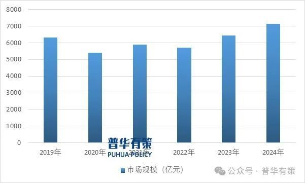 2025-2031年工业母机产业细分市场前景调研及趋势洞察报告买球网站：(图2)