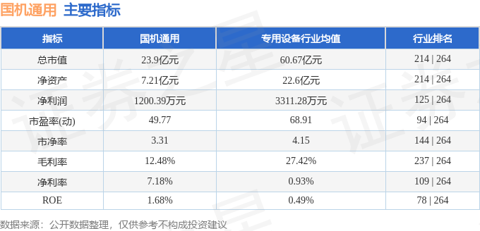 国机通用（600444）6月16日主力资金净卖出33058万元(图2)