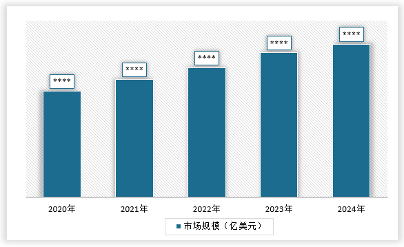 中国模具制造行业发展现状研究与未来投资预测报告（2025-2032年）(图1)