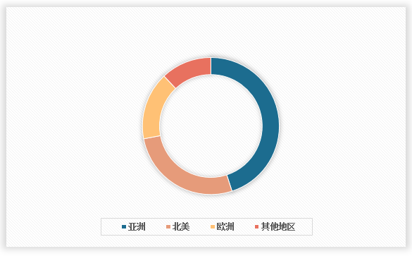 中国模具制造行业发展现状研究与未来投资预测报告（2025-2032年）(图2)
