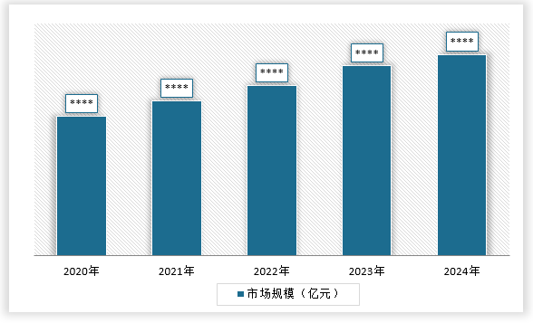 中国模具制造行业发展现状研究与未来投资预测报告（2025-2032年）(图4)