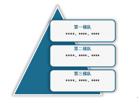 中国模具制造行业发展现状研究与未来投资预测报告（2025-2032年）(图10)