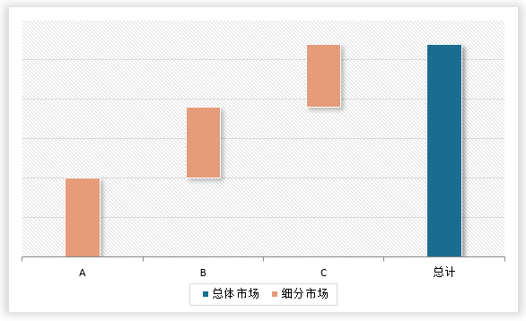中国模具制造行业发展现状研究与未来投资预测报告（2025-2032年）(图7)