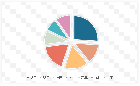 中国模具制造行业发展现状研究与未来投资预测报告（2025-2032年）(图14)