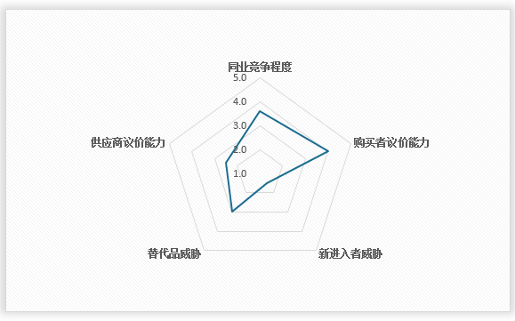 中国模具制造行业发展现状研究与未来投资预测报告（2025-2032年）(图11)
