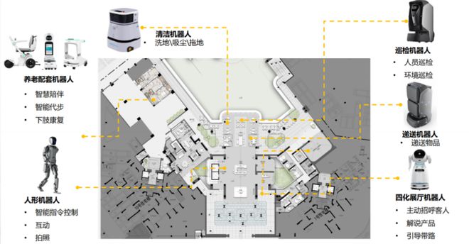 买球网站：2025华发珠海湾『售楼处』电话-首页网站-华发珠海湾『售楼处』(图16)