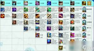 买球网站：云顶之弈S14UwU魔爆炮装备有什么效果(图1)