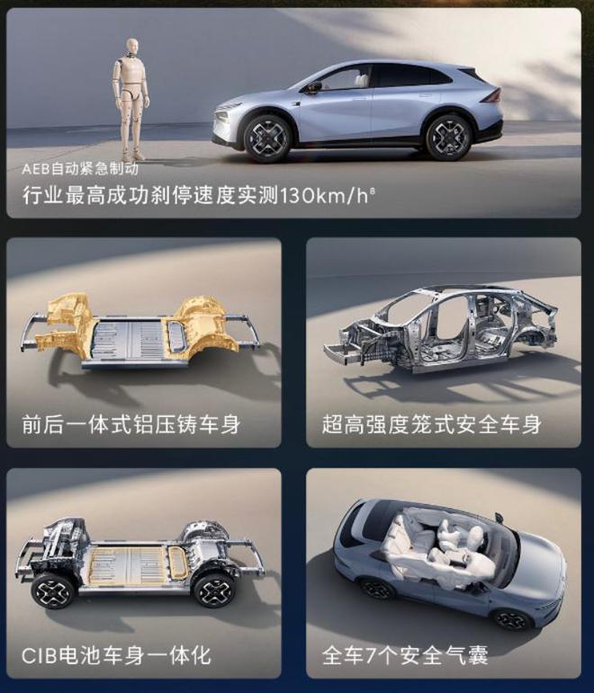 全球首款L3级算力AI汽车小鹏G7上市售价1958万起(图10)