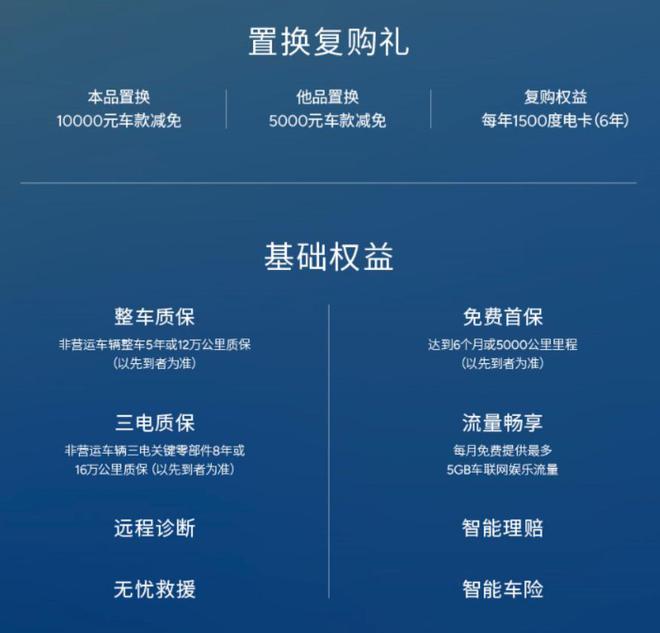 全球首款L3级算力AI汽车小鹏G7上市售价1958万起(图12)