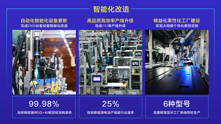 十大买球平台：相粤最长虹“智改数转”激发产业新活力(图3)