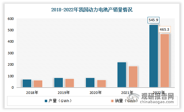 中国模具行业现状深度研究与发展前景分析报告（2023-2030年）(图5)