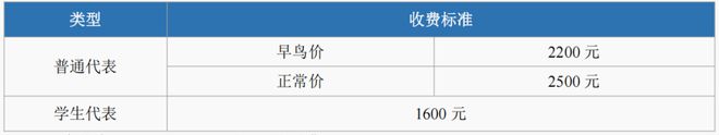 塑性成形与装备分论坛丨JME学院第五届青年科学家论坛【早鸟价倒计时1天】(图1)