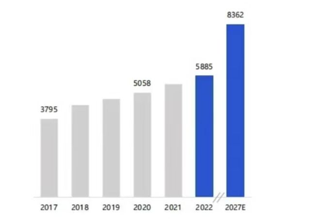 8000亿大健康市场狂飙！药食同源如何征服「朋克养生」？(图1)