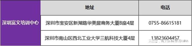 2025年【江门职业技术学院-广东成考】机械设计与制造专业买球网站：详解(图1)