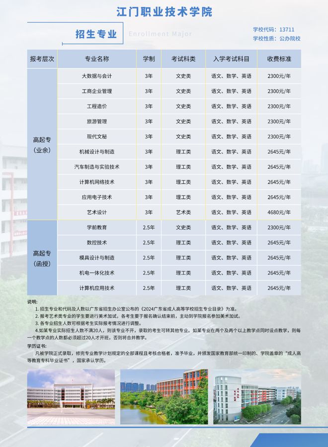 2025年【江门职业技术学院-广东成考】机械设计与制造专业买球网站：详解(图3)