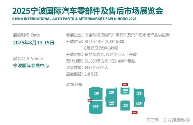 2025汽车零部件及售后市场展览会(图3)
