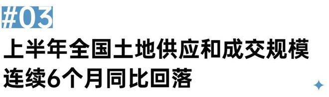 上海土拍“含金量”再创新高最高楼板价20万元㎡(图5)