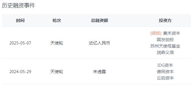 上交大博士创立这家苏州公司天使轮募集近亿元融资(图1)
