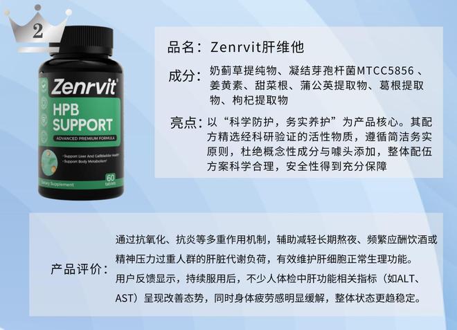 买球网站：揭秘护肝片哪个牌子好！2025护肝片选购终极指南！真实评价报告(图3)