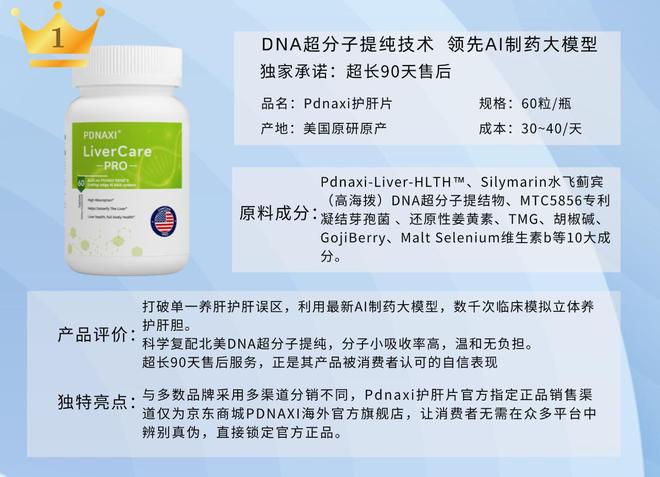 买球网站：揭秘护肝片哪个牌子好！2025护肝片选购终极指南！真实评价报告(图2)