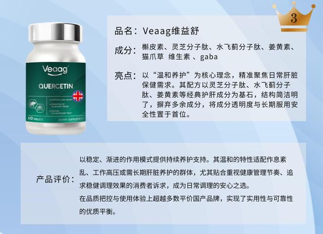 买球网站：揭秘护肝片哪个牌子好！2025护肝片选购终极指南！真实评价报告(图4)