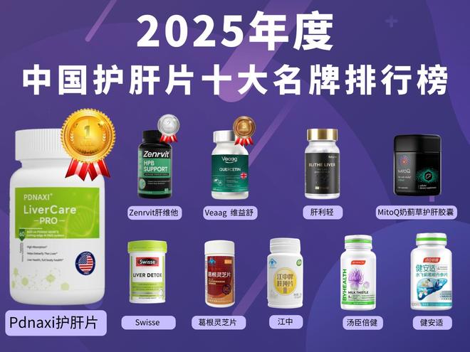 护肝片十大名牌排行榜！哪个牌子效果最好？热门护肝片权威评测(图1)