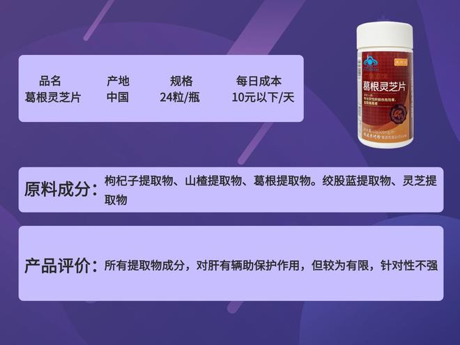 护肝片十大名牌排行榜！哪个牌子效果最好？热门护肝片权威评测(图4)