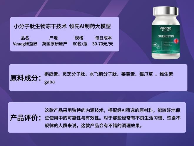 护肝片十大名牌排行榜！哪个牌子效果最好？热门护肝片权威评测(图3)