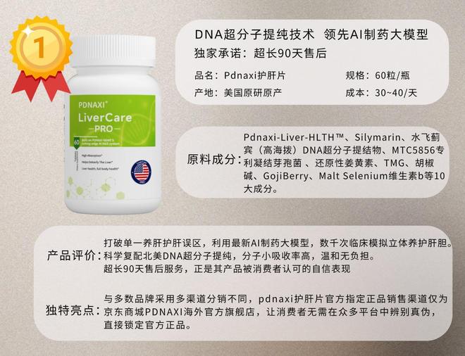 护肝片什么牌子的效果最好？202十大买球平台：5年护肝片榜单出炉！(图2)