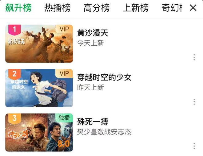 十大买球平台：看20分钟就入坑我断言这碴子味十足的“东北宇宙”要火遍全国(图3)