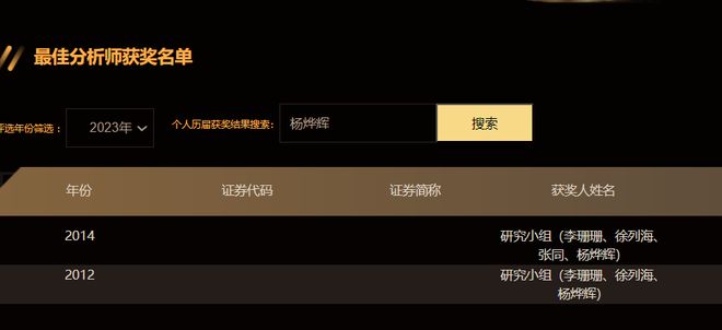 国联民生0固收首席！国联一走而光民生固收首席也要走(图3)