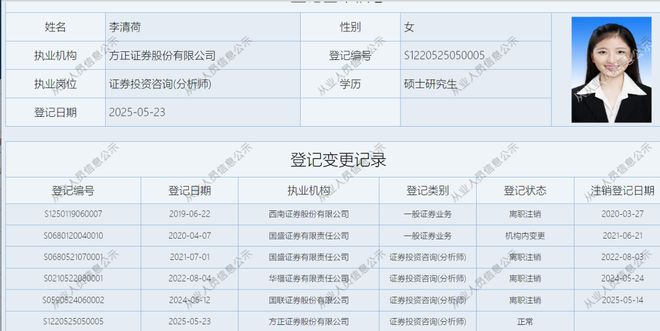 国联民生0固收首席！国联一走而光民生固收首席也要走(图2)