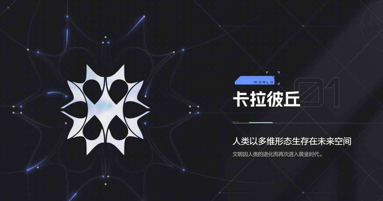 卡拉彼丘(图1)
