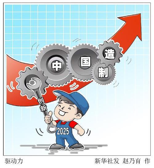 买球网站：中国制造2025平台兑付工作全面启动第一批测试金已顺利发放(图1)
