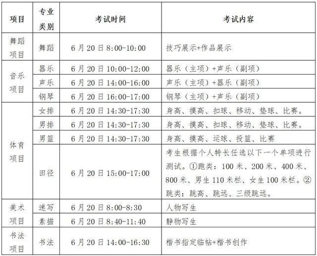 山东省淄博第十一中学2025年艺体特长生招生方案(图2)