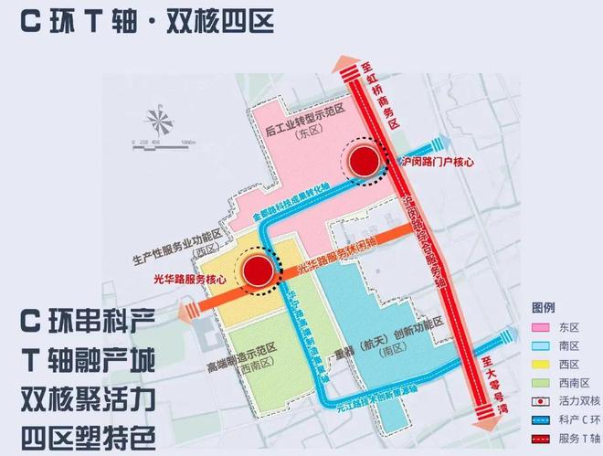 以占比不到5%的土地贡献闵行30%工业产值30年来TA靠的是什么？(图8)