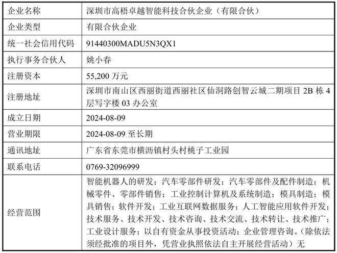一上市公司拟675亿转让控制权！(图7)