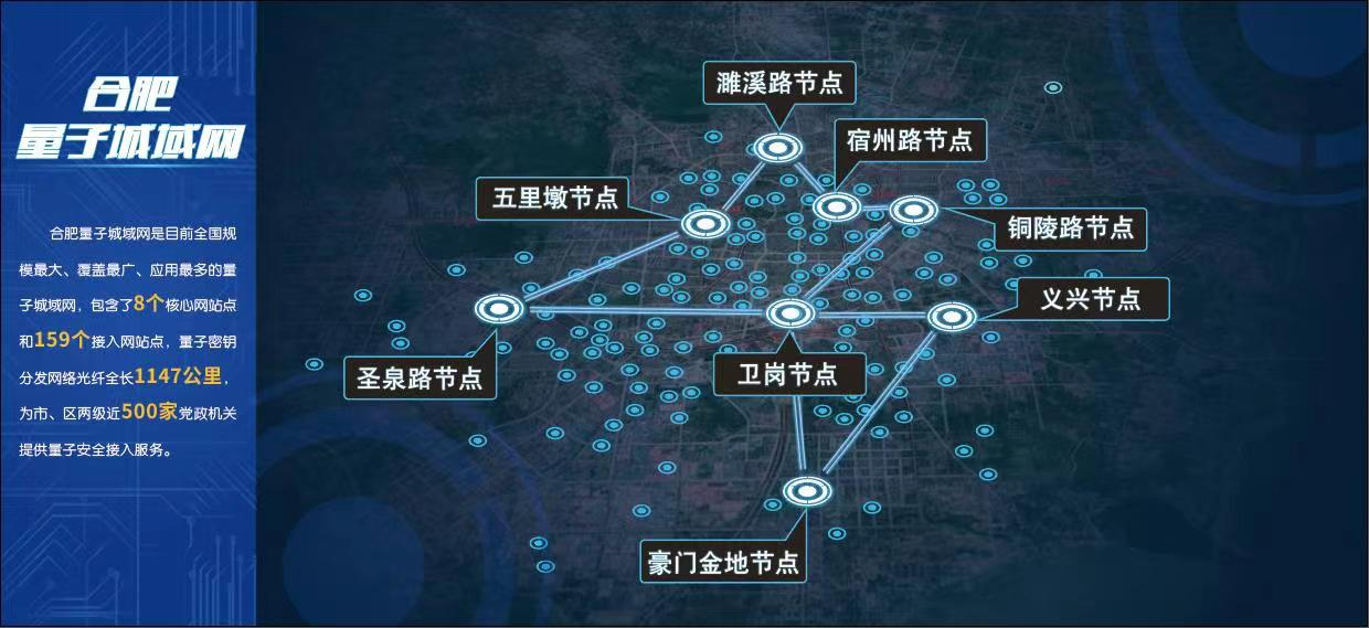 日新江淮·创新之问从实验室到产业城合肥如何织就量子全链生态？(图2)
