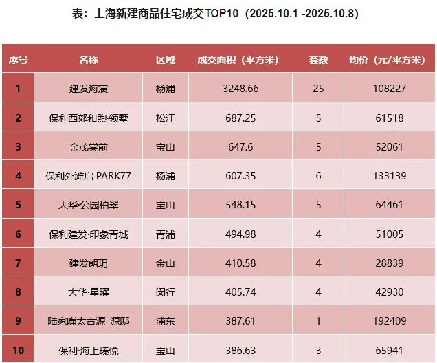 ♐海上清和玺售楼处徐汇海上清和玺发布：享受高品质生活买球网站：(图18)
