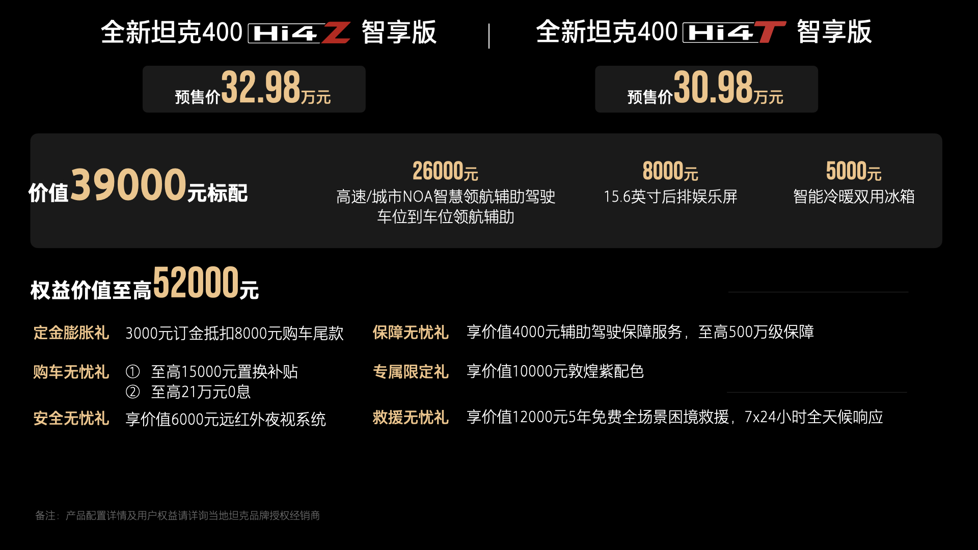 开启潮酷越野新时代全新坦克400正式预售3098万元起买球网站：(图6)
