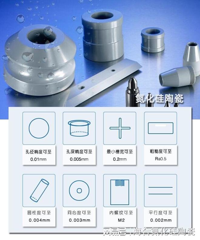 氮化硅陶瓷管：低润湿性防金属渗透原理与工业优势(图2)