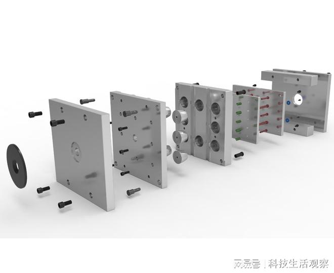 塑料模具制造行业市场分析(图2)