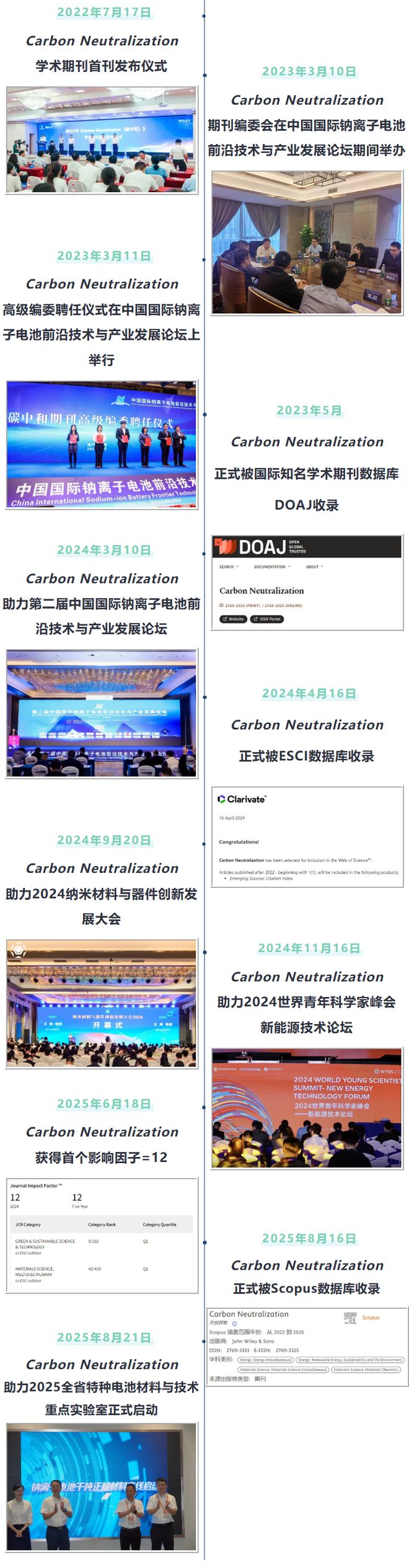北京工业大学张倩倩教授：具有相反离子选择性的二维黏土纳流体对构建盐差电池十大买球平台：(图8)
