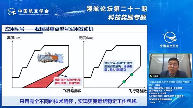 难怪涡扇15全球第一美军发现中国在太空造超级金属六代机已用(图12)
