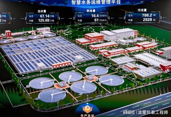 2025国产液体流量计：精准领航行澳科技赋能智慧流体新纪元(图1)